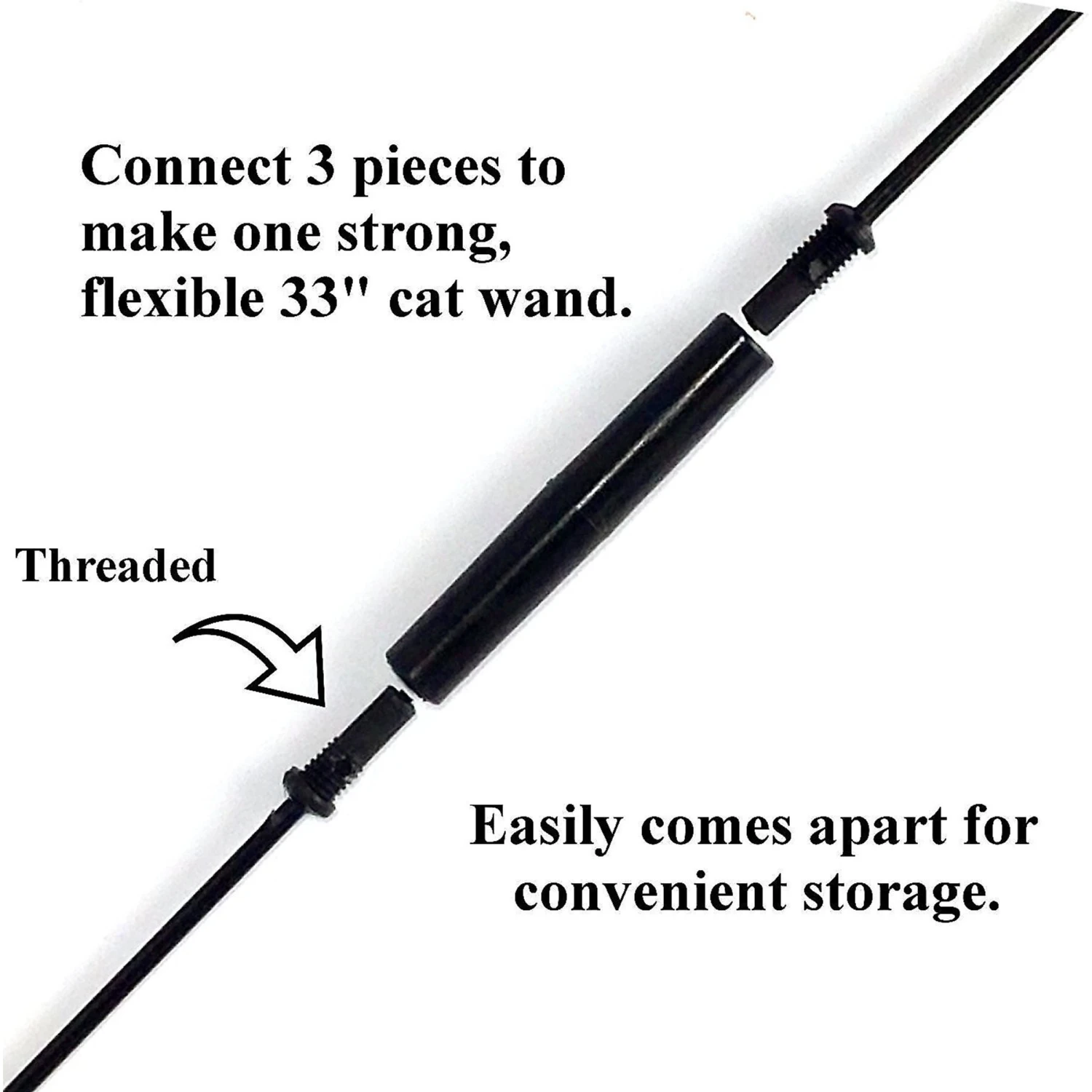 Pet Fit For Life 2 Fish Feather Wand Cat Toy 10 Pet Fit For Life 2 Fish Feather Wand Cat Toy - Image 8