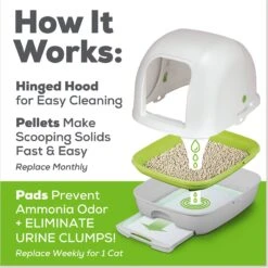 Purina Tidy Cats Hooded Litter Box System, Breeze Hooded System Starter Kit Litter Box, Litter Pellets & Pads 19 Purina Tidy Cats Hooded Litter Box System, Breeze Hooded System Starter Kit Litter Box, Litter Pellets & Pads -Pet Supplies Store 141405 PT8. AC SS1800 V1630451203