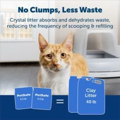 PetSafe ScoopFree Premium Crystal Litter 2-Pack -Pet Supplies Store 141531 PT3. AC SS1800 V1681332368