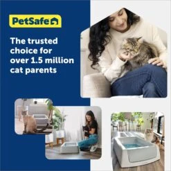 PetSafe ScoopFree Complete Reusable Litter Tray -Pet Supplies Store 141533 PT6. AC SS1800 V1660773203