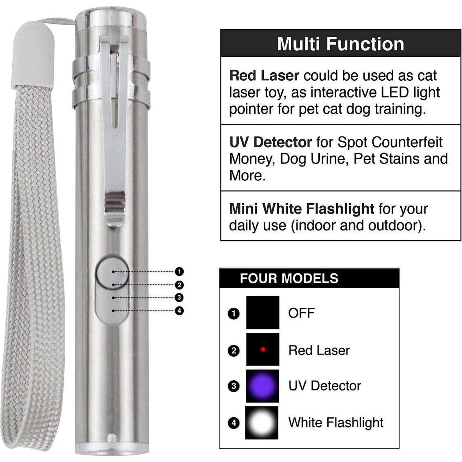 FurryFido Laser Cat Toy 7 FurryFido Laser Cat Toy - Image 5