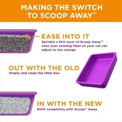 Scoop Away Complete Performance Fresh Scented Clumping Clay Cat Litter -Pet Supplies Store 157668 PT3. AC SS1800 V1694464705