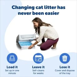PetSafe ScoopFree Complete Disposable Crystal Litter Trays -Pet Supplies Store 161834 PT2. AC SS1800 V1681326676