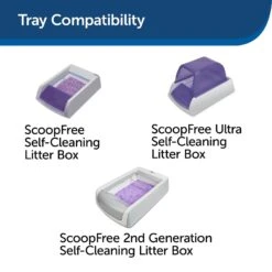 PetSafe ScoopFree Complete Disposable Crystal Litter Trays -Pet Supplies Store 161834 PT7. AC SS1800 V1616424128