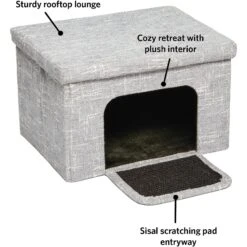 MidWest Curious Cube Cat Condo 7 MidWest Curious Cube Cat Condo -Pet Supplies Store 176498 PT2. AC SS1800 V1582739085