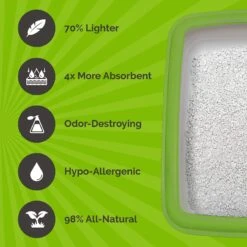 Pet Healthy Brands Perfect Cat Unscented Clumping Natural Cat Litter 7 Pet Healthy Brands Perfect Cat Unscented Clumping Natural Cat Litter -Pet Supplies Store 179209 PT2. AC SS1800 V1565788777