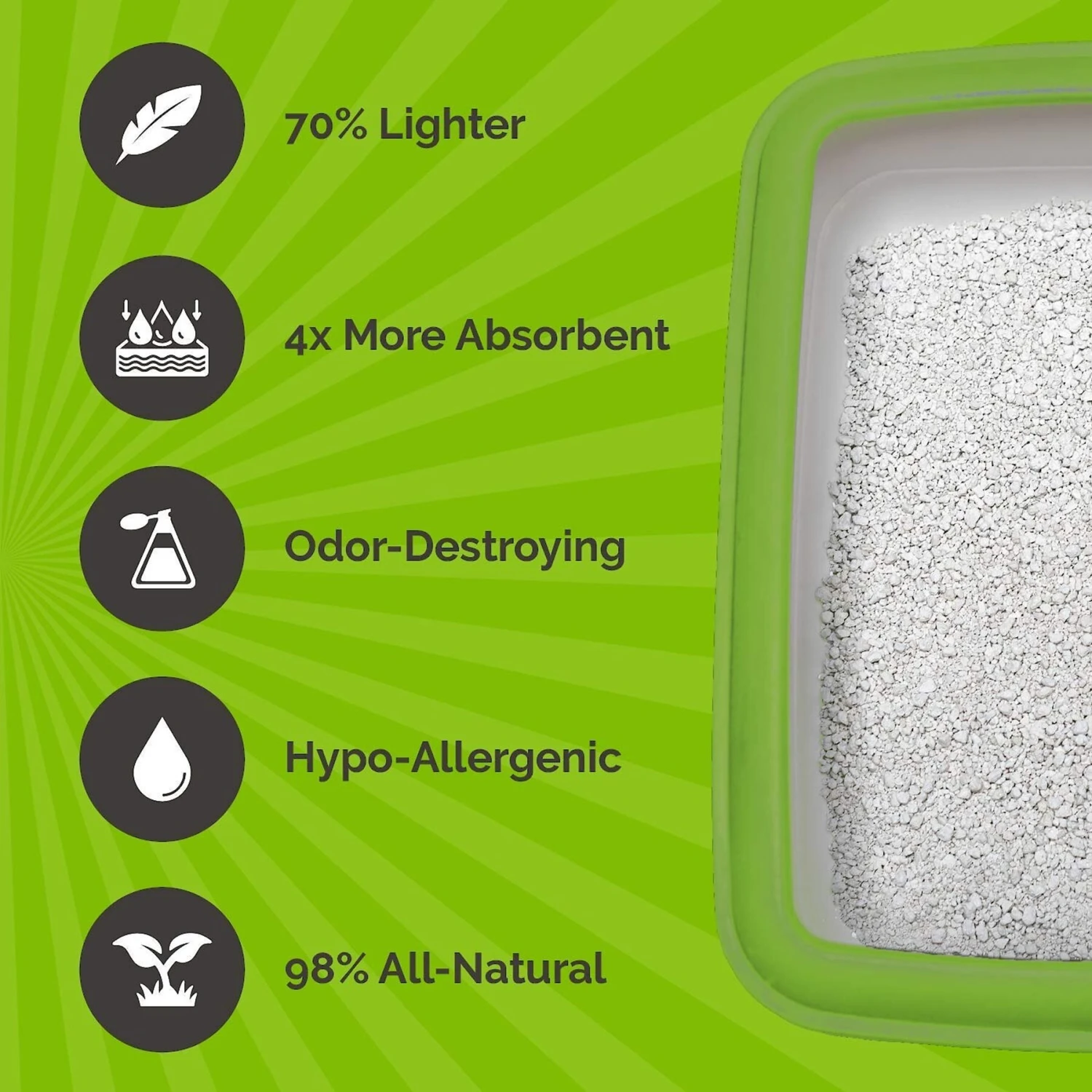 Pet Healthy Brands Perfect Cat Unscented Clumping Natural Cat Litter 5 Pet Healthy Brands Perfect Cat Unscented Clumping Natural Cat Litter - Image 3