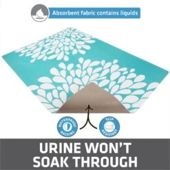 Drymate Protecitve & Decorative Cat Litter Mat, Rejuvenation Blue, Large, 20-in X 28-in 10 Drymate Protecitve & Decorative Cat Litter Mat, Rejuvenation Blue, Large, 20-in X 28-in -Pet Supplies Store 181544 PT3. AC SS1800 V1690998862