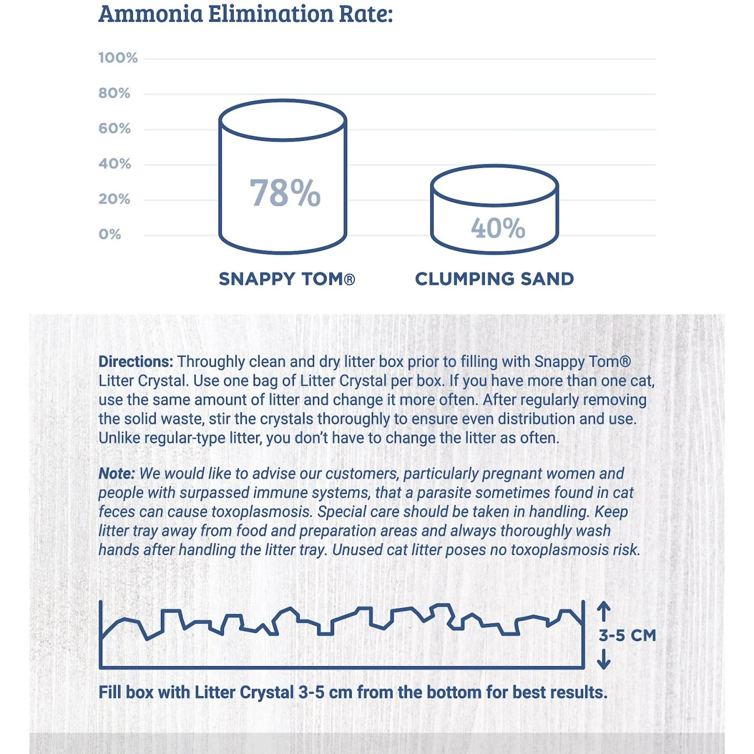 Snappy Tom Natural Unscented Non-Clumping Crystal Cat Litter 7 Snappy Tom Natural Unscented Non-Clumping Crystal Cat Litter - Image 5