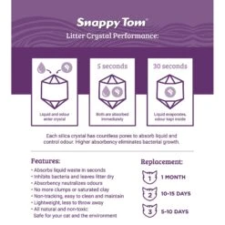 Snappy Tom Natural Lavender Scented Non-Clumping Crystal Cat Litter -Pet Supplies Store 194437 PT4. AC SS1800 V1596809778