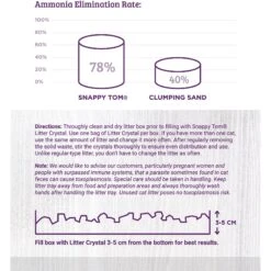 Snappy Tom Natural Lavender Scented Non-Clumping Crystal Cat Litter -Pet Supplies Store 194437 PT5. AC SS1800 V1596809785