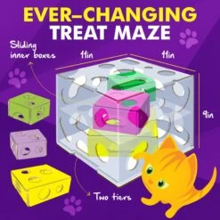 Cat Amazing Sliders Interactive Treat Maze & Puzzle Cat Toy 11 Cat Amazing Sliders Interactive Treat Maze & Puzzle Cat Toy -Pet Supplies Store 225050 PT3. AC SS1800 V1583528882