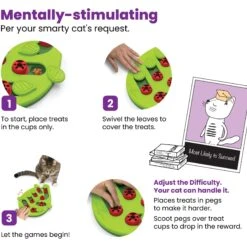 Nina Ottosson By Outward Hound Buggin' Out Puzzle & Play Cat Toy 16 Nina Ottosson By Outward Hound Buggin' Out Puzzle & Play Cat Toy -Pet Supplies Store 227098 PT5. AC SS1800 V1636509761