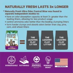 Naturally Fresh Pellet Unscented Non-Clumping Walnut Cat Litter 16 Naturally Fresh Pellet Unscented Non-Clumping Walnut Cat Litter -Pet Supplies Store 233646 PT6. AC SS1800 V1626388581