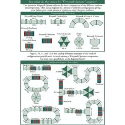 Kittywalk Gazebo Yard & Garden Outdoor Cat Playpen 7 Kittywalk Gazebo Yard & Garden Outdoor Cat Playpen -Pet Supplies Store 236658 PT3. AC SS1800 V1599007566