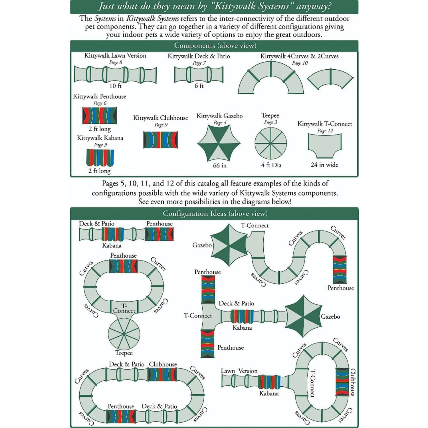 Kittywalk Gazebo Yard & Garden Outdoor Cat Playpen 5 Kittywalk Gazebo Yard & Garden Outdoor Cat Playpen - Image 3