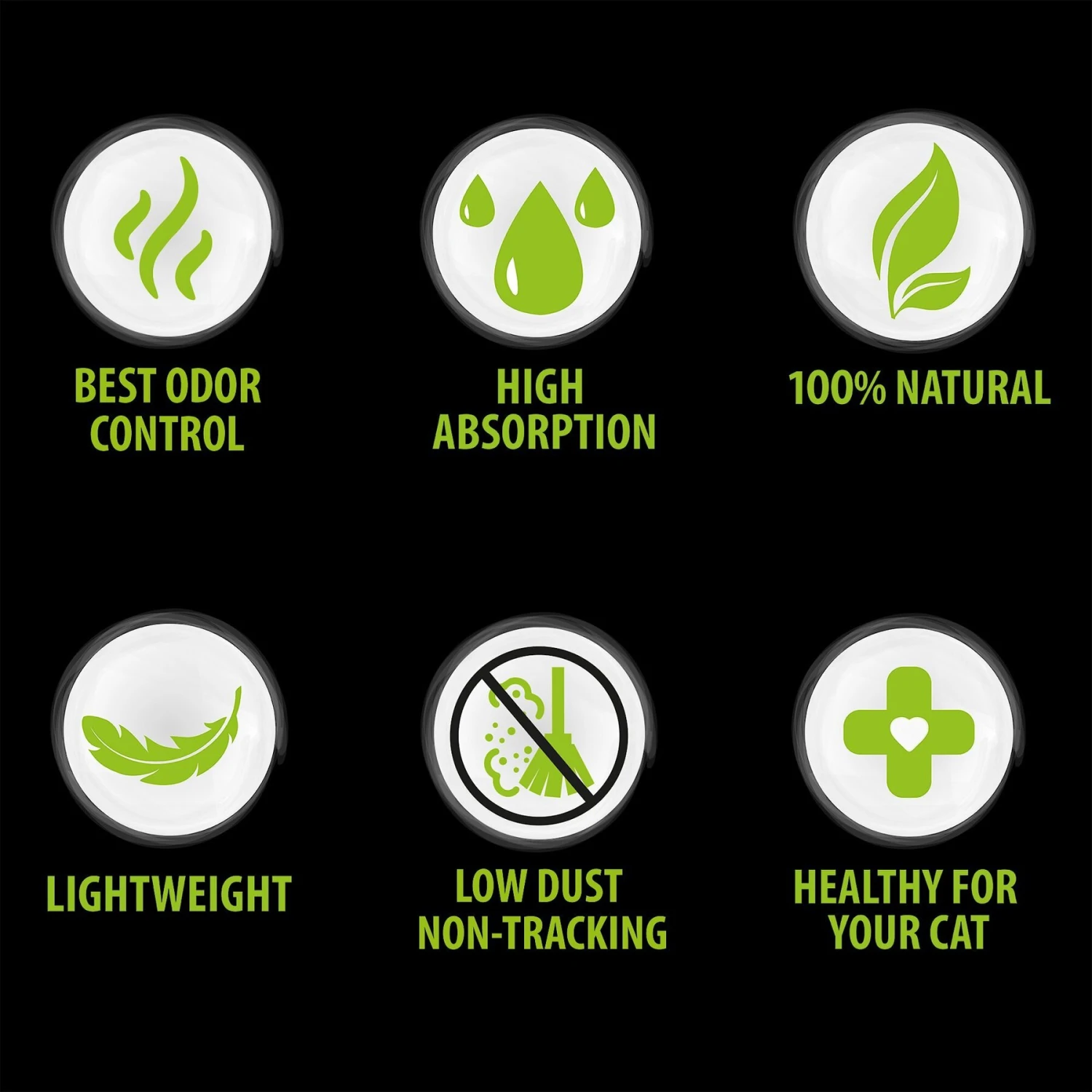 Skoon Unscented Non-Clumping Cat Litter & Disposable Litter Box 7 Skoon Unscented Non-Clumping Cat Litter & Disposable Litter Box - Image 5