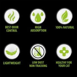 Skoon Unscented Non-Clumping Cat Litter, 8-lb Bag -Pet Supplies Store 239881 PT5. AC SS1800 V1612368074