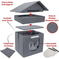 Kitty City Outdoor Cat House -Pet Supplies Store 259294 PT5. AC SS1800 V1607025155