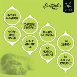 Natural Paw Tofu Cat Litter Refill Bag, 4.5-lb Bag 12 Natural Paw Tofu Cat Litter Refill Bag, 4.5-lb Bag -Pet Supplies Store 261667 PT4. AC SS1800 V1605664638