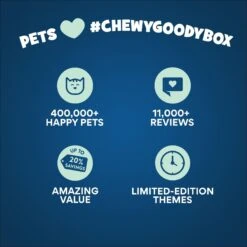 Goody Box Birthday Cat Toys, Treats & Collar 18 Goody Box Birthday Cat Toys, Treats & Collar -Pet Supplies Store 264415 PT7. AC SS1800 V1684349283