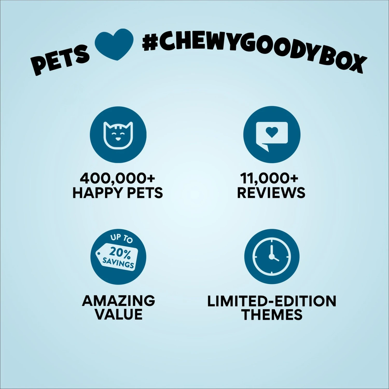 Goody Box Birthday Cat Toys, Treats & Collar 11 Goody Box Birthday Cat Toys, Treats & Collar - Image 9