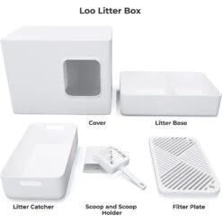 Meowy Studio Loo Enclosed Cat Litter Box Concealment 18 Meowy Studio Loo Enclosed Cat Litter Box Concealment -Pet Supplies Store 280430 PT7. AC SS1800 V1623358071