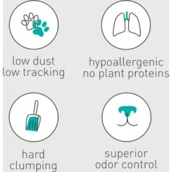 Dr. Elsey's R&R Stress-Reducing Clumping Clay Cat Litter 16 Dr. Elsey's R&R Stress-Reducing Clumping Clay Cat Litter -Pet Supplies Store 301488 PT6. AC SS1800 V1702069113