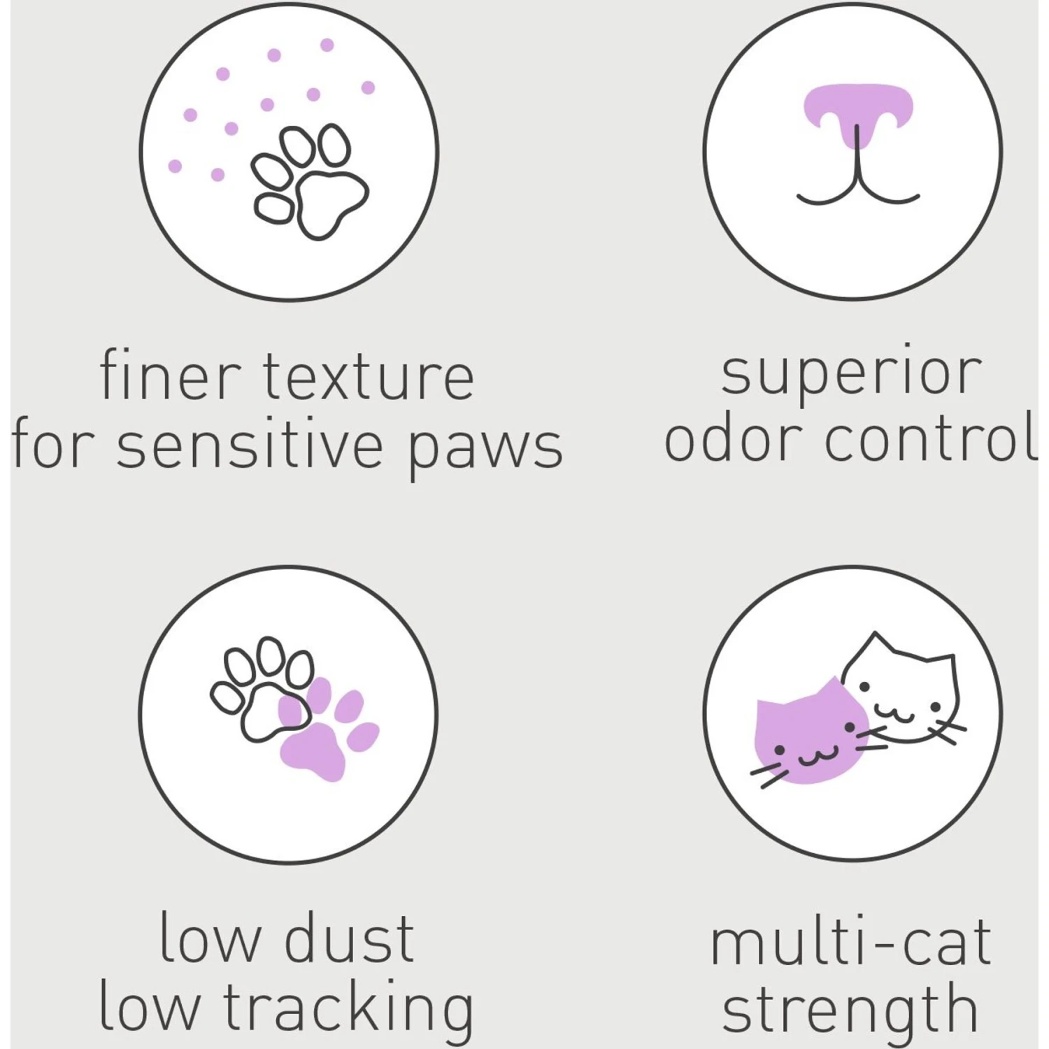 Dr. Elsey's Paw Sensitive Clumping Clay Cat Litter 10 Dr. Elsey's Paw Sensitive Clumping Clay Cat Litter - Image 8