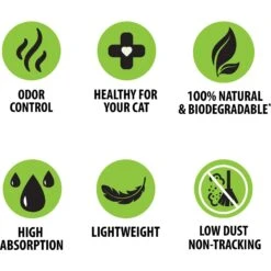 Skoon All Natural Fine-Grain Unscented Non-Clumping Cat Litter -Pet Supplies Store 333931 PT4. AC SS1800 V1633463801