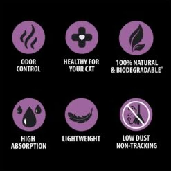 Skoon All Natural Lavender Scented Non-Clumping Cat Litter, 8-lb Bag -Pet Supplies Store 333933 PT4. AC SS1800 V1633463990