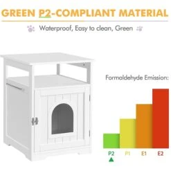 Yaheetech End Table Cat Litter Box Enclosure With Wooden Structure Open Shelf 16 Yaheetech End Table Cat Litter Box Enclosure With Wooden Structure Open Shelf -Pet Supplies Store 354090 PT6. AC SS1800 V1639760840