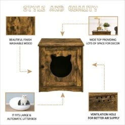 Sweet Barks Enclosed House Side Table Cat Litter Box, Rustic Brown 13 Sweet Barks Enclosed House Side Table Cat Litter Box, Rustic Brown -Pet Supplies Store 354503 PT2. AC SS1800 V1640044912