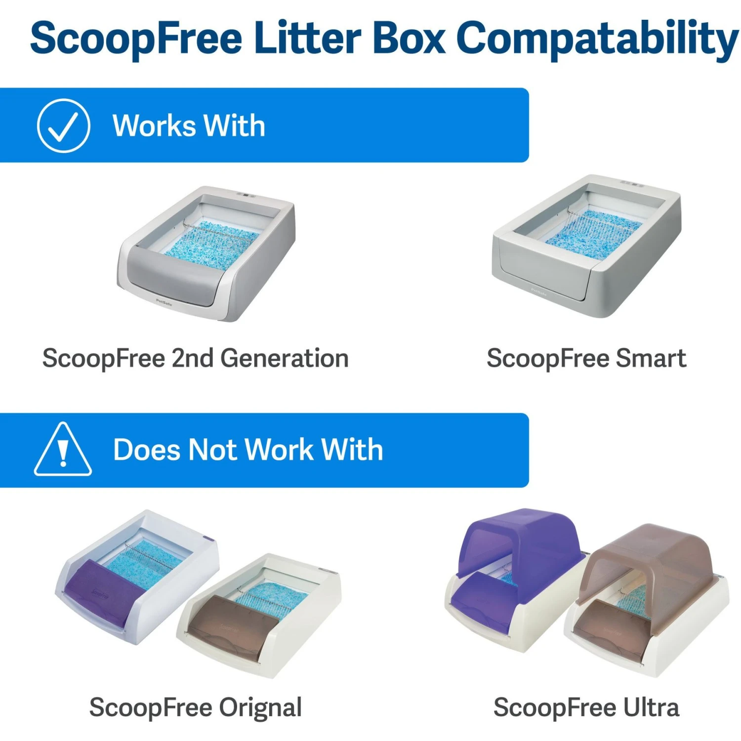PetSafe ScoopFree Top Entry Litter Box Privacy Cover 4 PetSafe ScoopFree Top Entry Litter Box Privacy Cover - Image 2