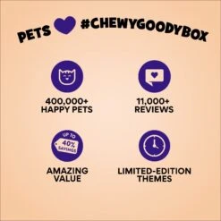 Goody Box Foodie Cat Toys & Treats 17 Goody Box Foodie Cat Toys & Treats -Pet Supplies Store 370327 PT6. AC SS1800 V1693927468