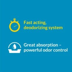 Tidy Cats Instant Action Unscented Non-Clumping Clay Cat Litter 14 Tidy Cats Instant Action Unscented Non-Clumping Clay Cat Litter -Pet Supplies Store 49106 PT3. AC SS1800 V1700158291