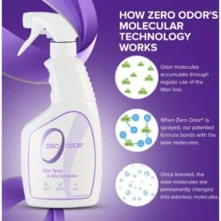 Zero Odor Litter Spray 15 Zero Odor Litter Spray -Pet Supplies Store 57125 PT4. AC SS1800 V1661831904