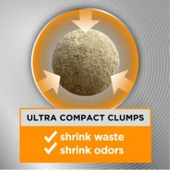 Arm & Hammer Litter Platinum Hardball Garden Bloom Lightweight Easy No-Mess Scooping Clumping Cat Litter 13 Arm & Hammer Litter Platinum Hardball Garden Bloom Lightweight Easy No-Mess Scooping Clumping Cat Litter -Pet Supplies Store 579870 PT2. AC SS1800 V1658194029