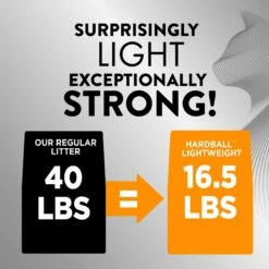 Arm & Hammer Litter Platinum Hardball Garden Bloom Lightweight Easy No-Mess Scooping Clumping Cat Litter 15 Arm & Hammer Litter Platinum Hardball Garden Bloom Lightweight Easy No-Mess Scooping Clumping Cat Litter -Pet Supplies Store 579870 PT4. AC SS1800 V1658189002