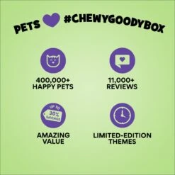 Goody Box Halloween Cat Toys & Treats 17 Goody Box Halloween Cat Toys & Treats -Pet Supplies Store 631182 PT7. AC SS1800 V1690839982