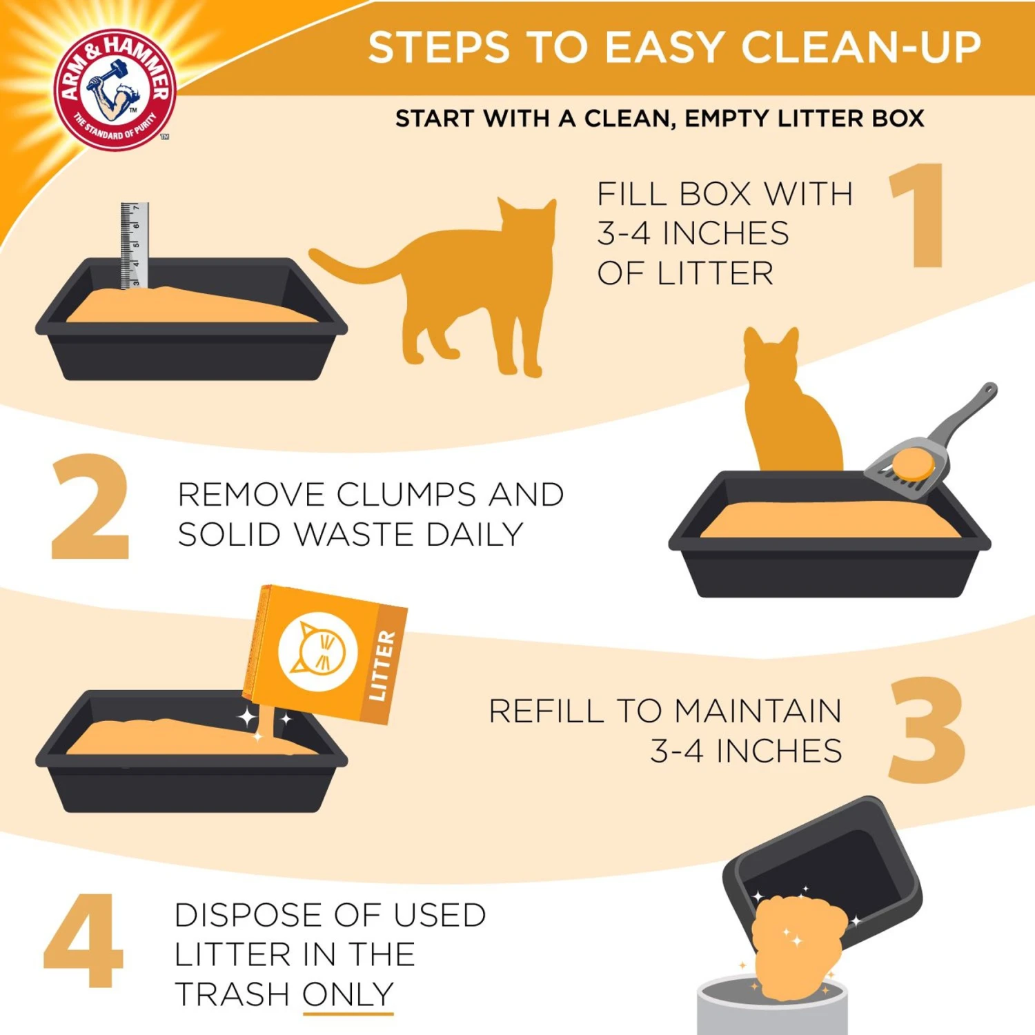 Arm & Hammer Litter Ultra Last Long Lasting Odor Control Clumping Clay Cat Litter 8 Arm & Hammer Litter Ultra Last Long Lasting Odor Control Clumping Clay Cat Litter - Image 6