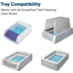PetSafe ScoopFree Premium Crystal Litter 2-Pack & PetSafe ScoopFree Complete Reusable Litter Tray -Pet Supplies Store 694158 PT8. AC SS1800 V1668549457