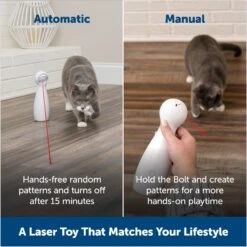 PetSafe Bolt Interactive Laser Cat Toy -Pet Supplies Store 70843 PT3. AC SS1800 V1676321068