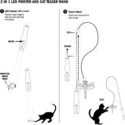 Penn-Plax Retractable Wand With Dragonfly Toy, Metal Bell, & LED Mouse Light Cat Teaser 18 Penn-Plax Retractable Wand With Dragonfly Toy, Metal Bell, & LED Mouse Light Cat Teaser -Pet Supplies Store 729991 PT7. AC SS1800 V1670266057