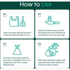 Boxiecat Scoop & Tie Cat Litter Waste Bag, 120 Count 15 Boxiecat Scoop & Tie Cat Litter Waste Bag, 120 Count -Pet Supplies Store 732278 PT5. AC SS1800 V1673466988