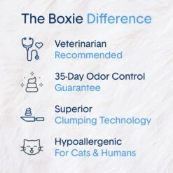 Boxiecat Air Lightweight Extra Strength Unscented Clumping Cat Litter 10 Boxiecat Air Lightweight Extra Strength Unscented Clumping Cat Litter -Pet Supplies Store 751886 PT2. AC SS1800 V1673467370