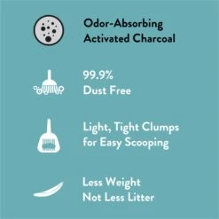 Tidy Max Lightweight Unscented Cat Litter, 17-lb Box -Pet Supplies Store 756574 PT6. AC SS1800 V1674068988