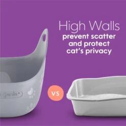 Litter Genie Cat Litter Box 15 Litter Genie Cat Litter Box -Pet Supplies Store 780750 PT4. AC SS1800 V1684610149