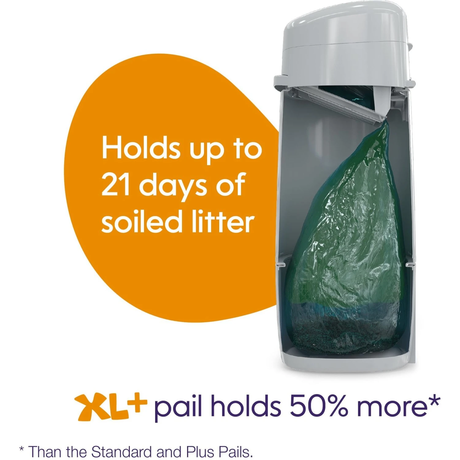 Litter Genie Cat Litter Disposal System 5 Litter Genie Cat Litter Disposal System - Image 3