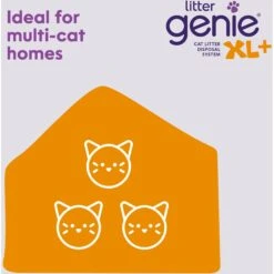 Litter Genie Cat Litter Disposal System 14 Litter Genie Cat Litter Disposal System -Pet Supplies Store 780766 PT3. AC SS1800 V1688150024